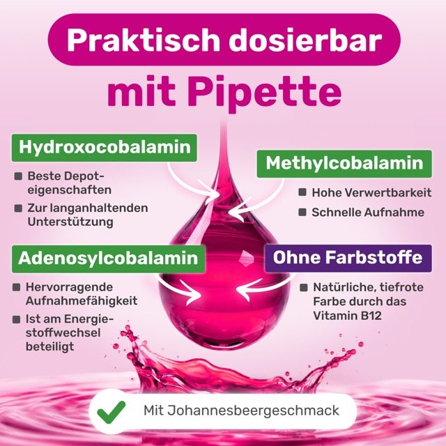 GLYCOWOHL Vitamin B12 Tropfen 500 μg bei Müdigkeit