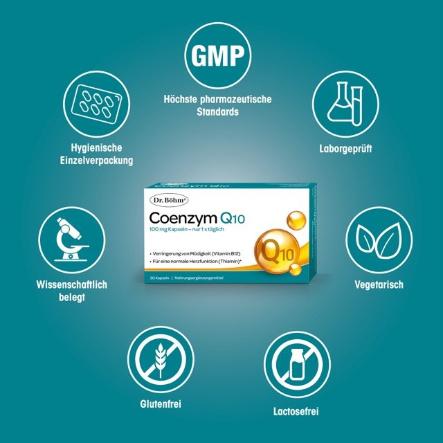 Dr. Böhm® Coenzym Q10