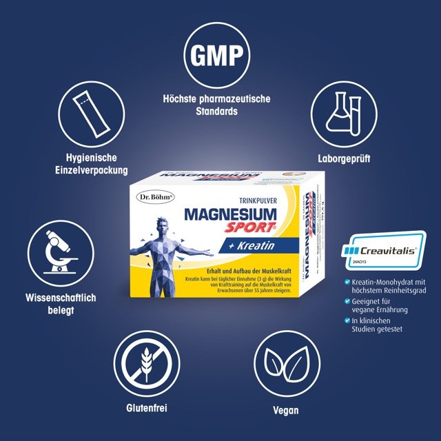 Dr. Böhm® Magnesium Sport® + Kreatin
