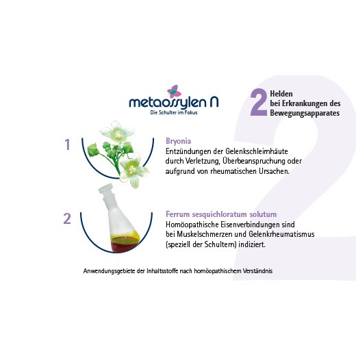 metaossylen N Mischung