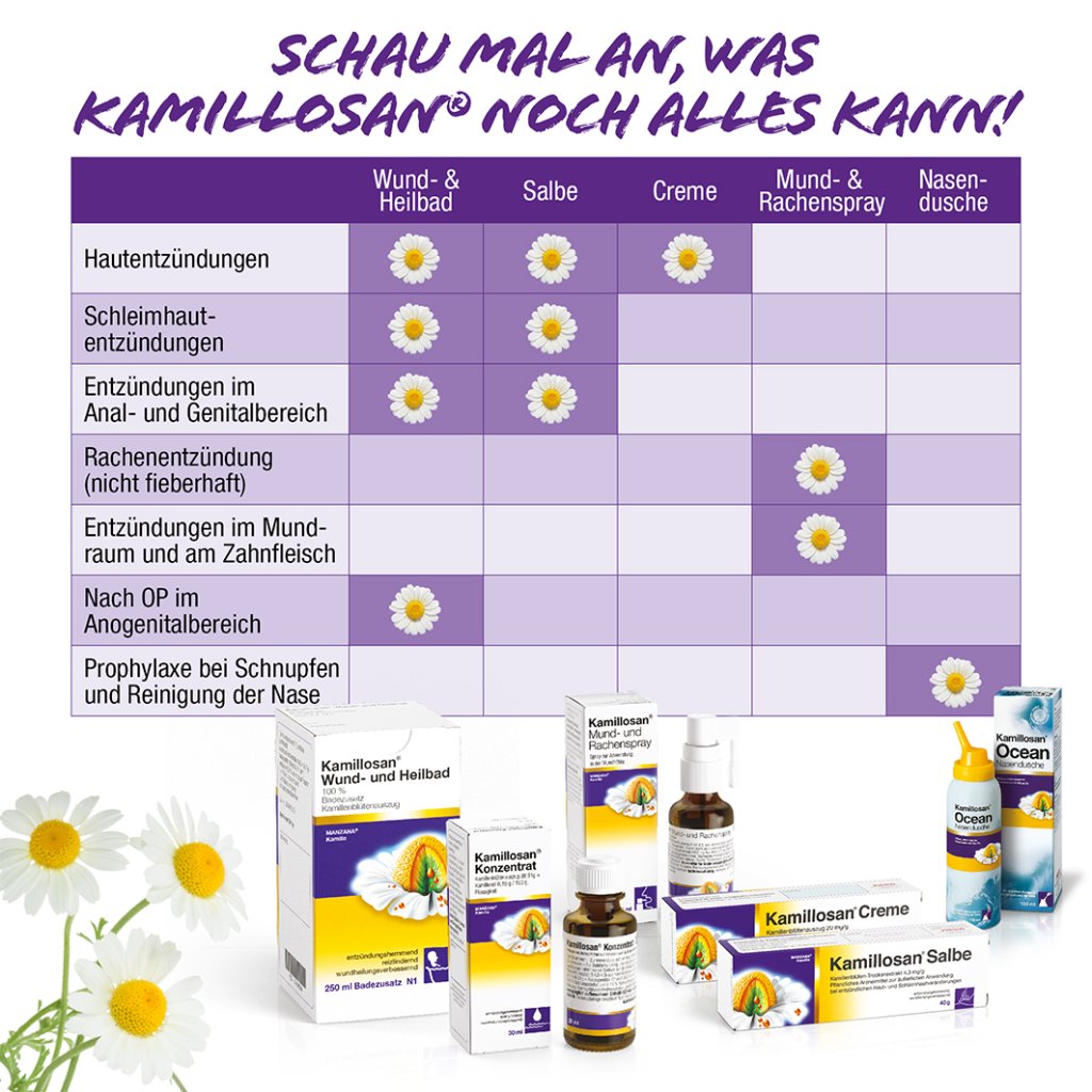 KAMILLOSAN Konzentrat