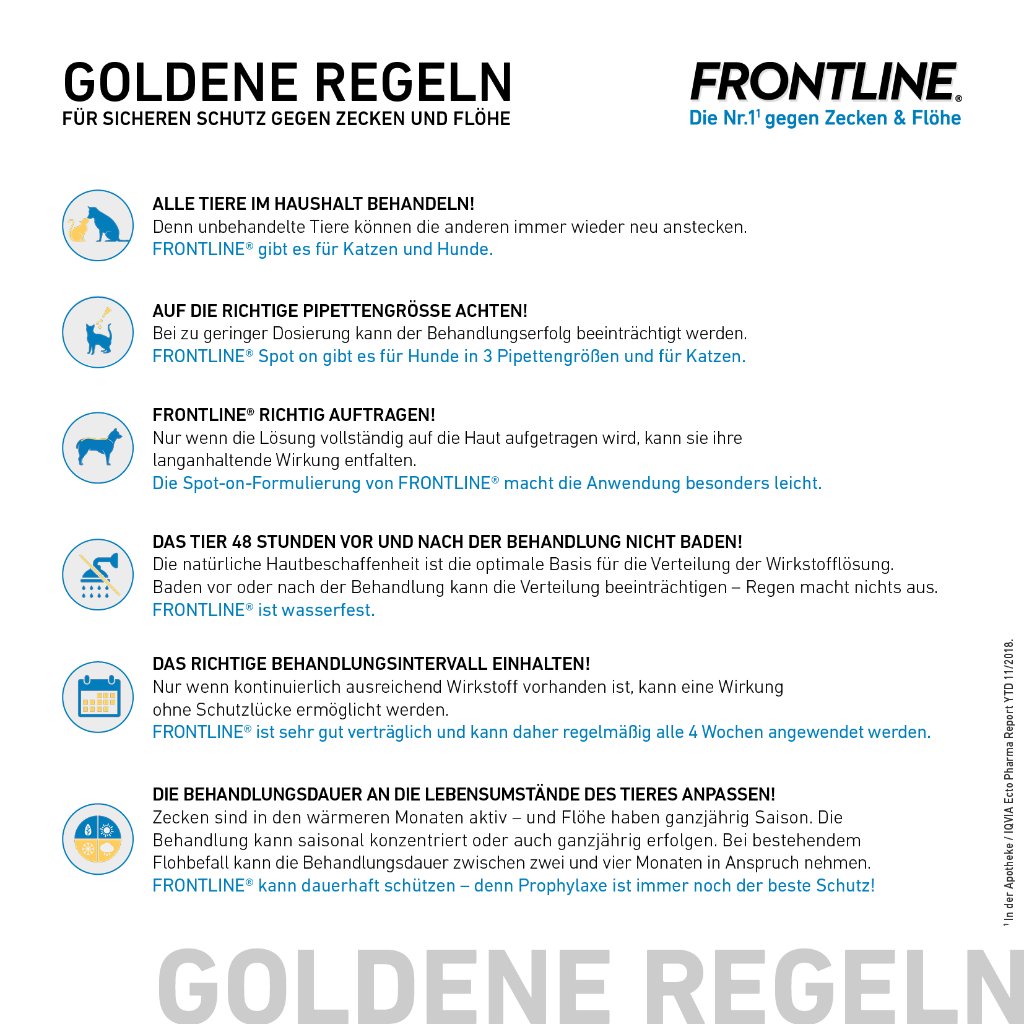 Frontline Spot on Floh- und Zeckenschutz f. Hunde S 6 Pip.