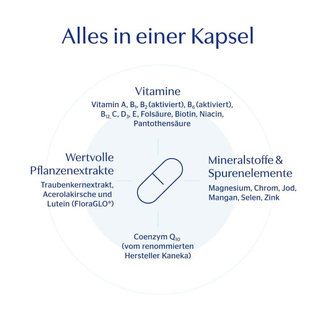 PURE ENCAPSULATIONS All-in-one