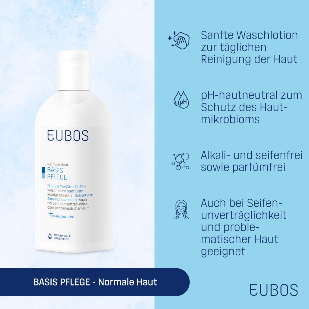 BASIS PFLEGE FLÜSSIG WASCH + DUSCH