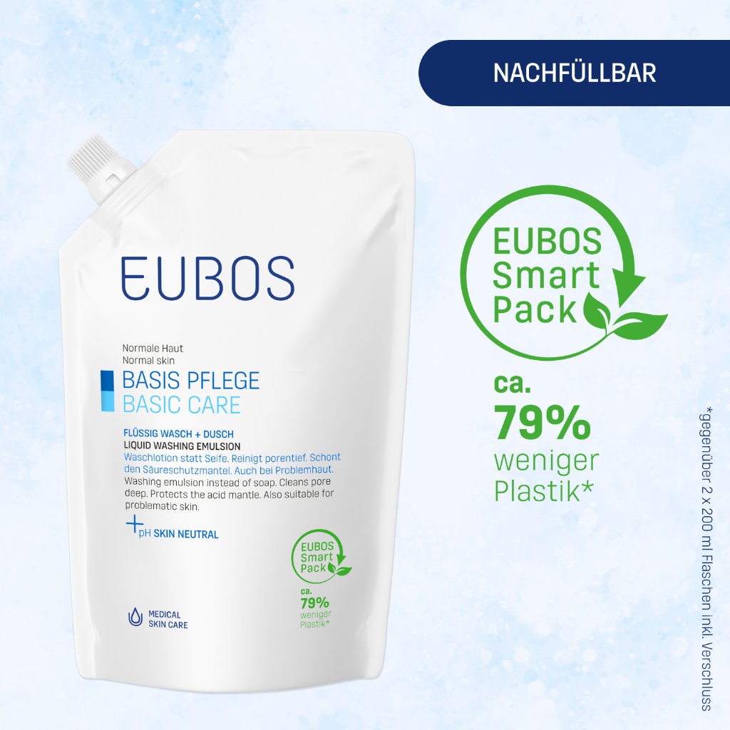 BASIS PFLEGE FLÜSSIG WASCH + DUSCH