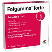 FOLGAMMA forte Ampullen