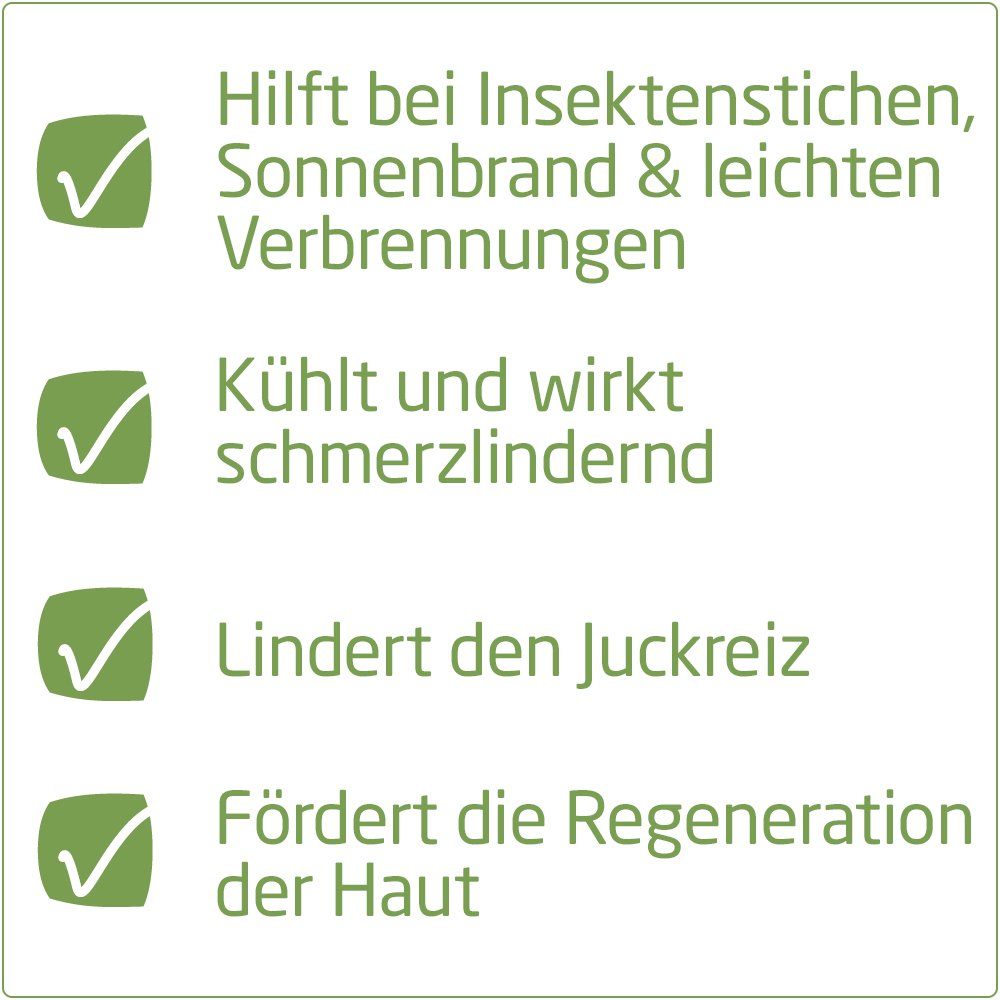 Combudoron® Gel