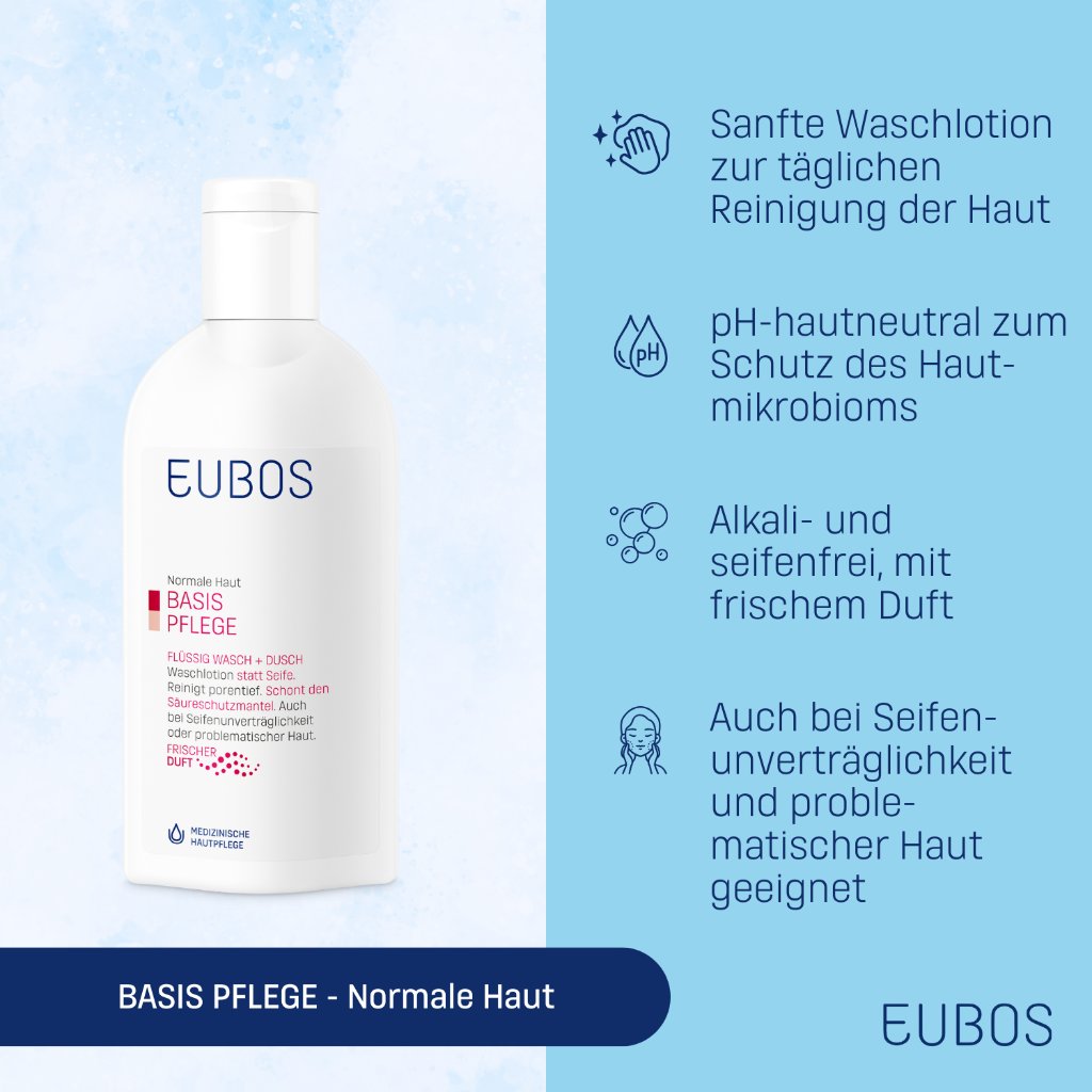 BASIS PFLEGE FLÜSSIG WASCH + DUSCH, ROT