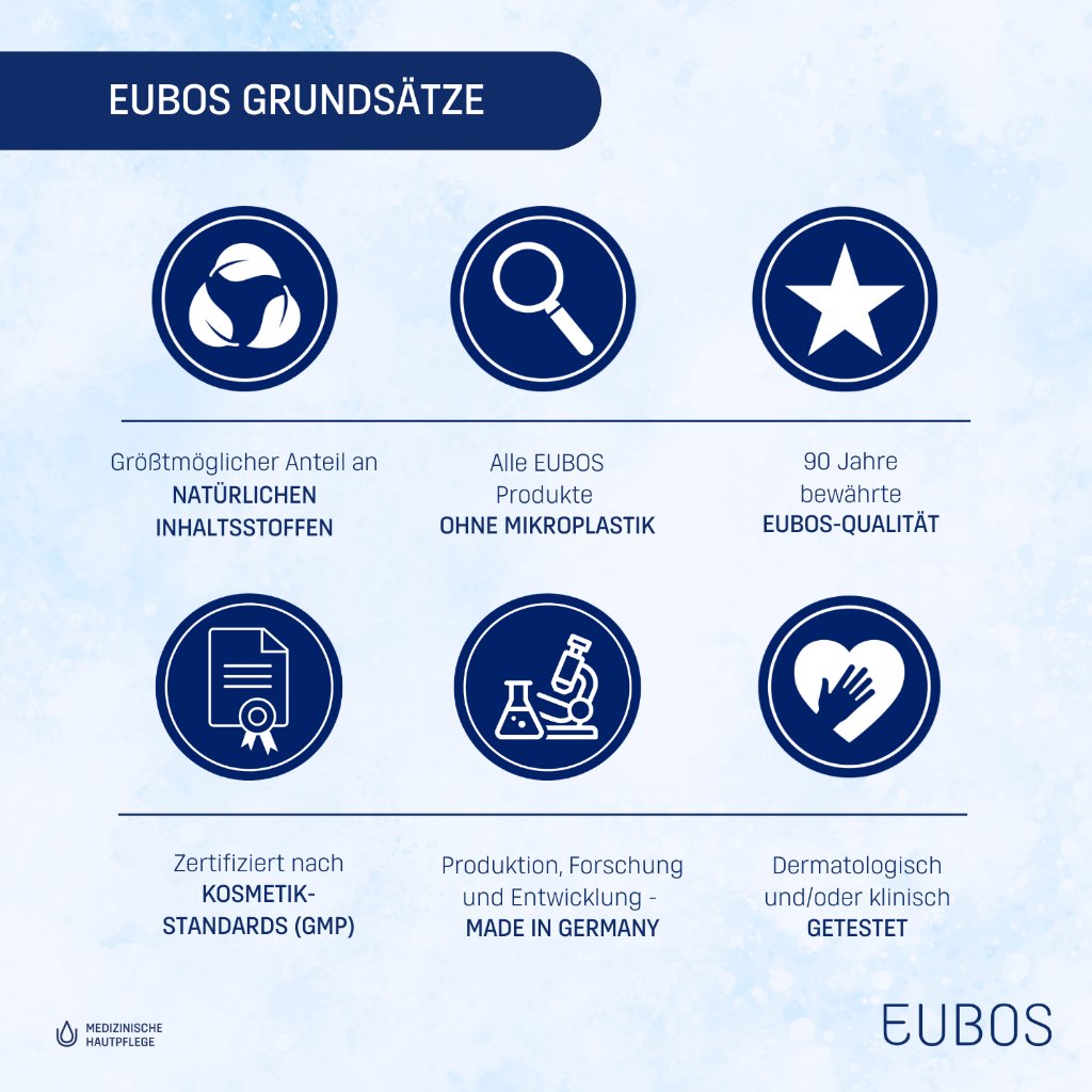 BASIS PFLEGE FLÜSSIG WASCH + DUSCH, ROT