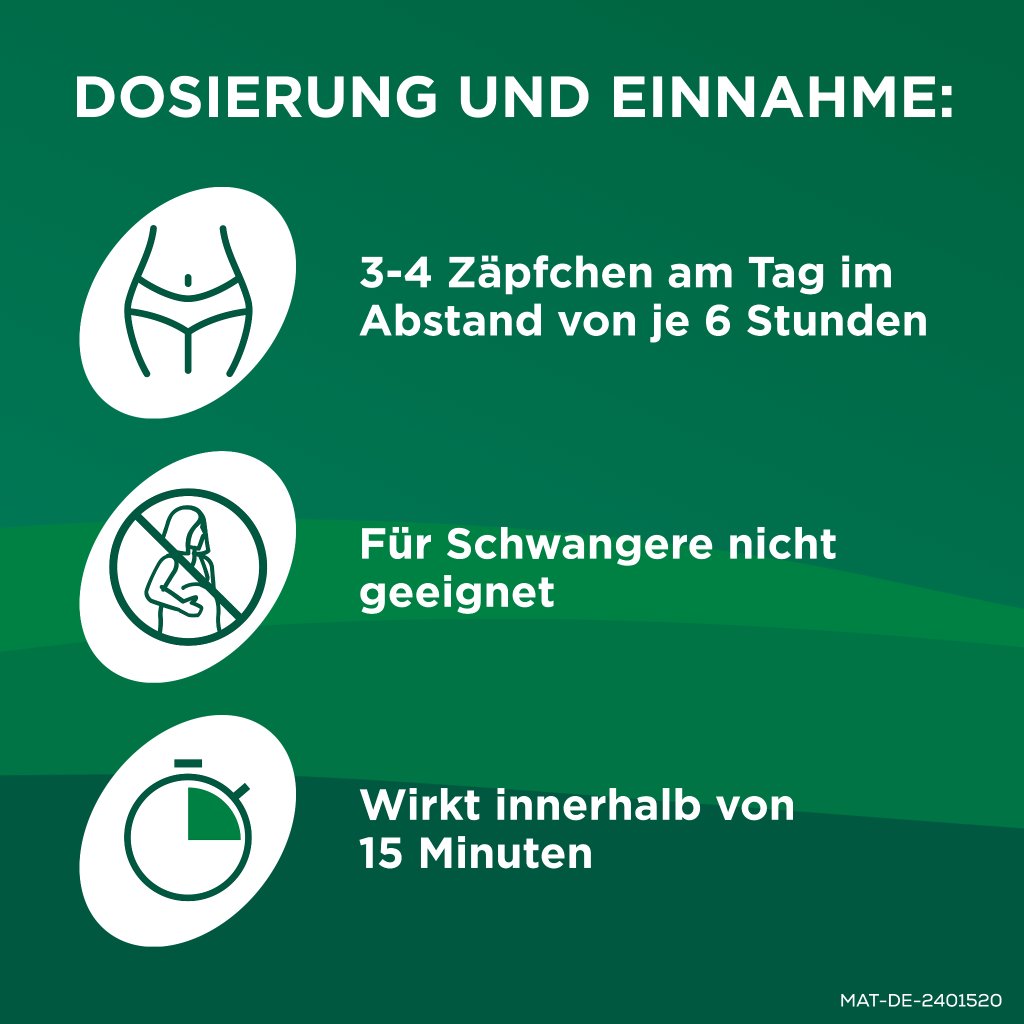 BUSCOPAN plus 10 mg/800 mg Suppositorien