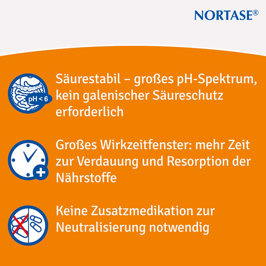 NORTASE®