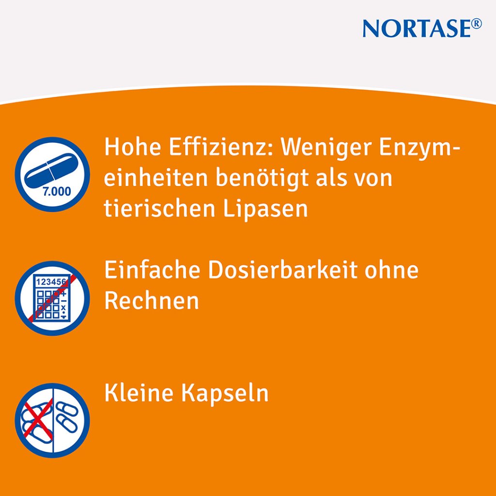 NORTASE®