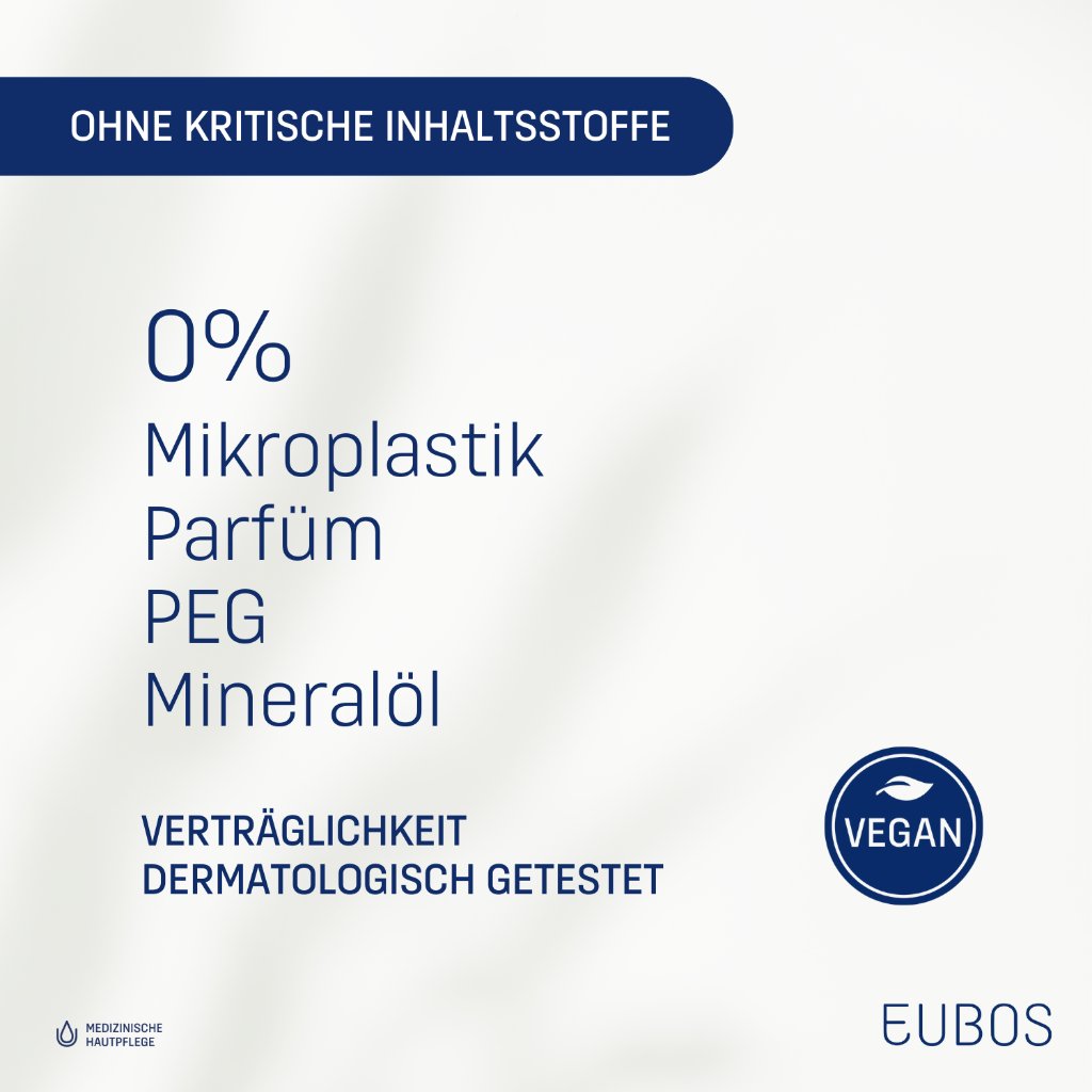 UREA INTENSIVE CARE 5% UREA HYDRO LOTION