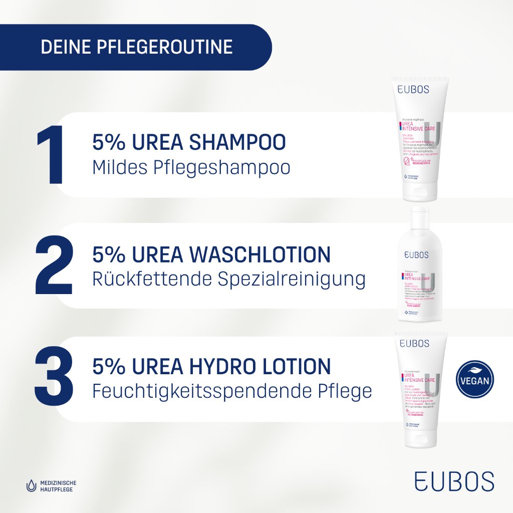 UREA INTENSIVE CARE 5% UREA HYDRO LOTION