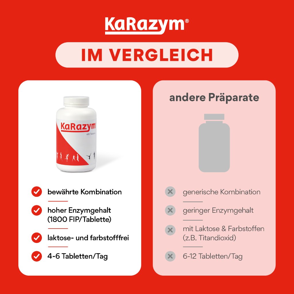 KaRazym® 200 Stk.