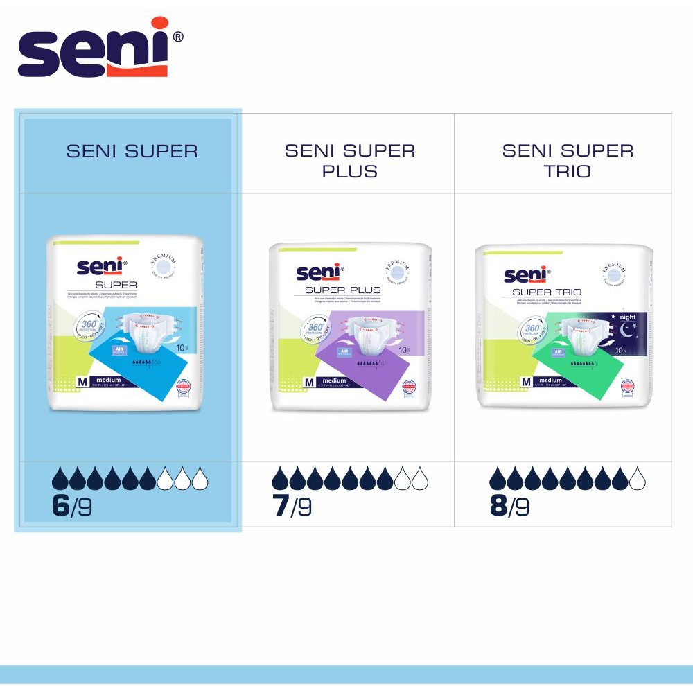 SENI Super Inkontinenzslip XL