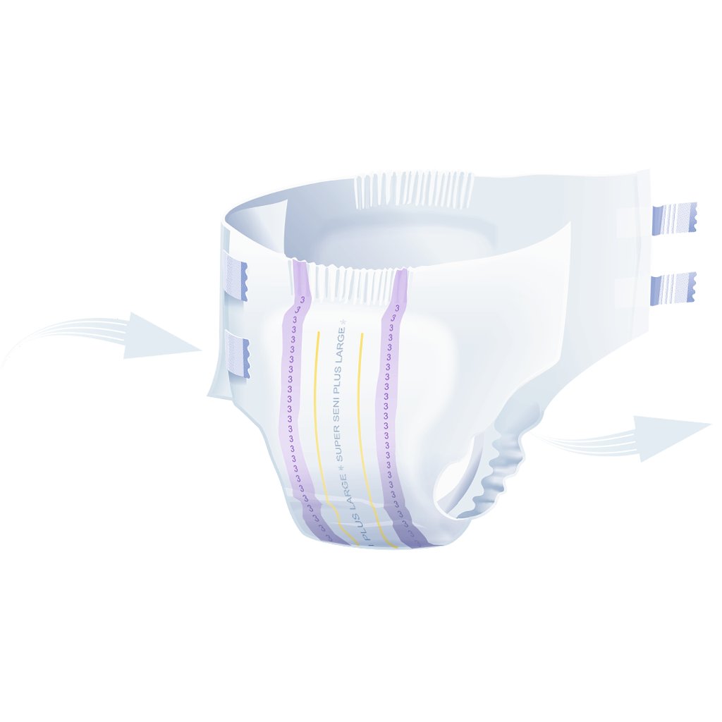 SENI Super Plus Inkontinenzslip L