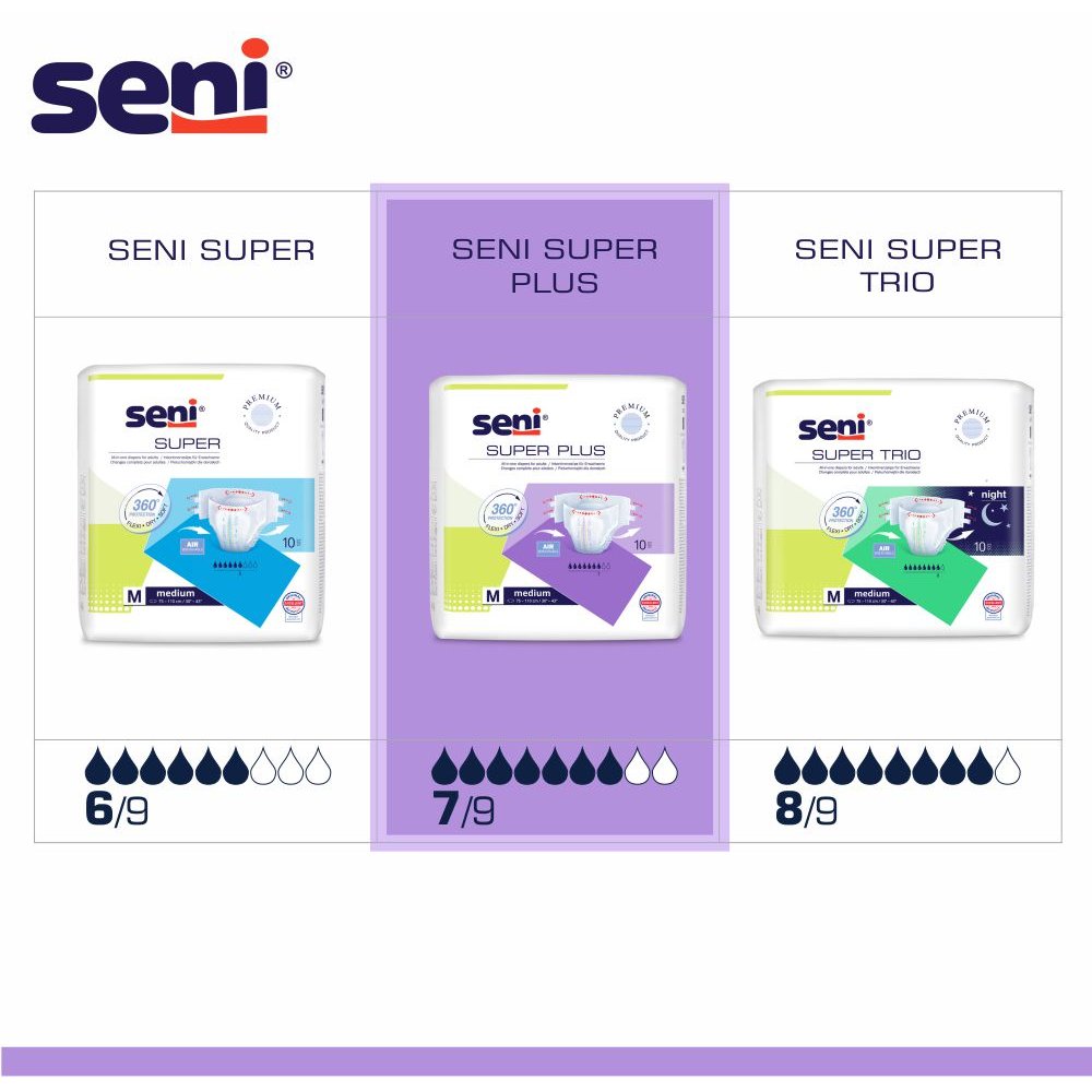SENI Super Plus Inkontinenzslip L