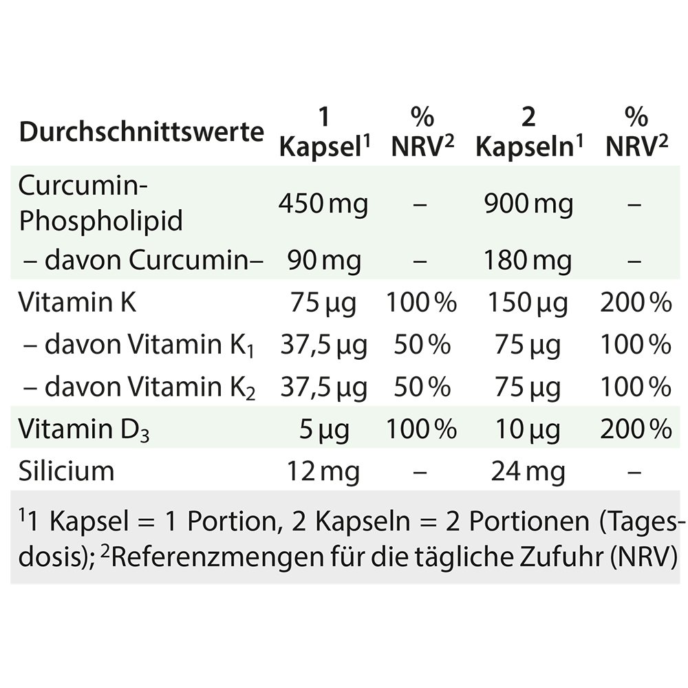 CURCUMIN K2 Dr.Jacob's Kapseln