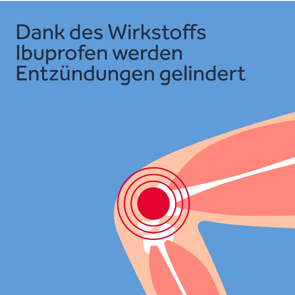 NUROFEN 24-Stunden Schmerzpflaster 200 mg
