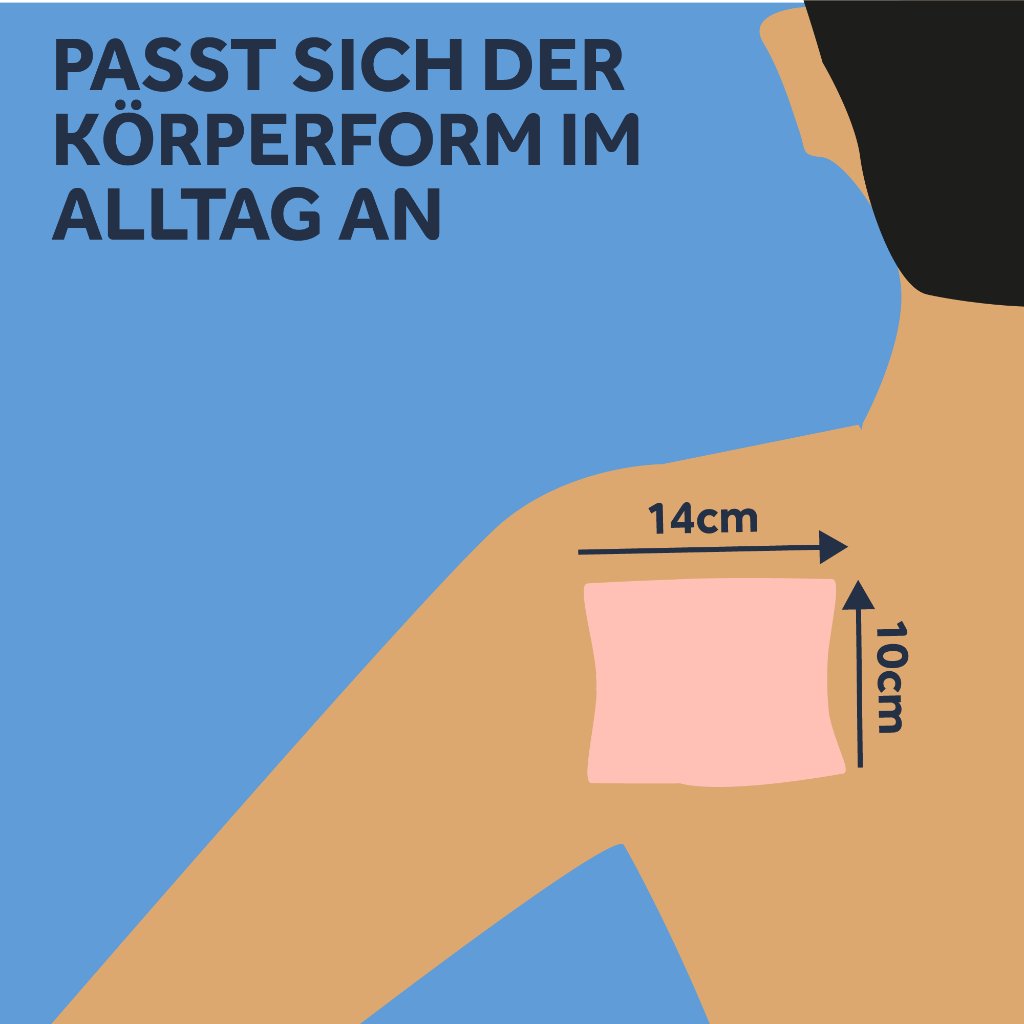 NUROFEN 24-Stunden Schmerzpflaster 200 mg