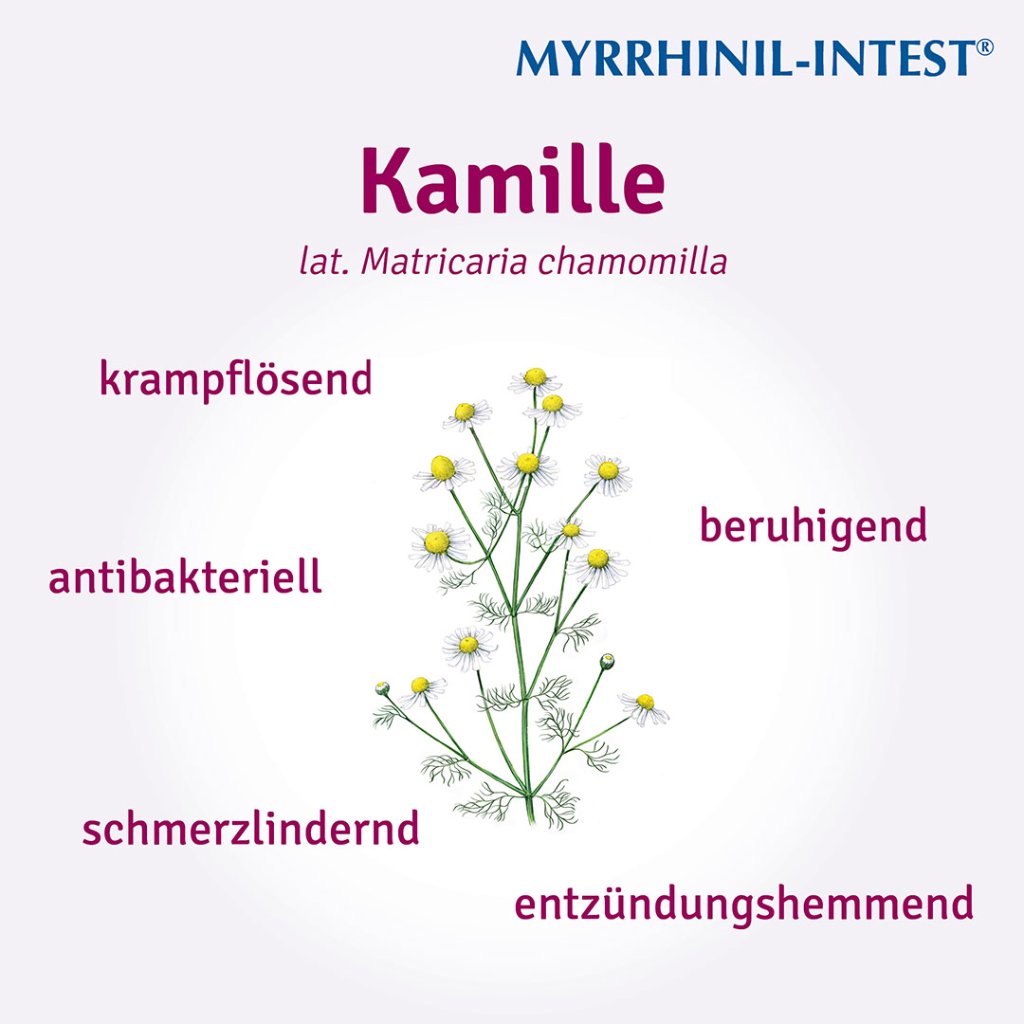MYRRHINIL-INTEST®