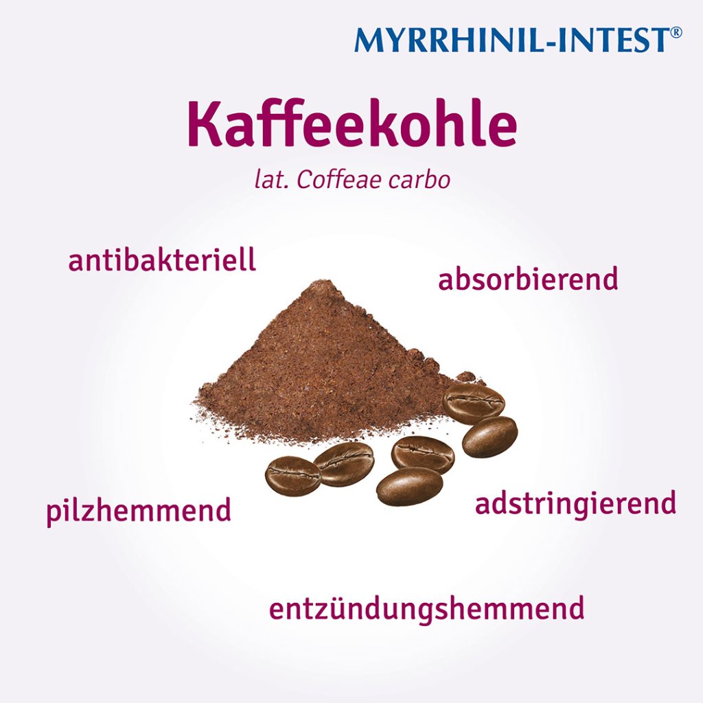 MYRRHINIL-INTEST®
