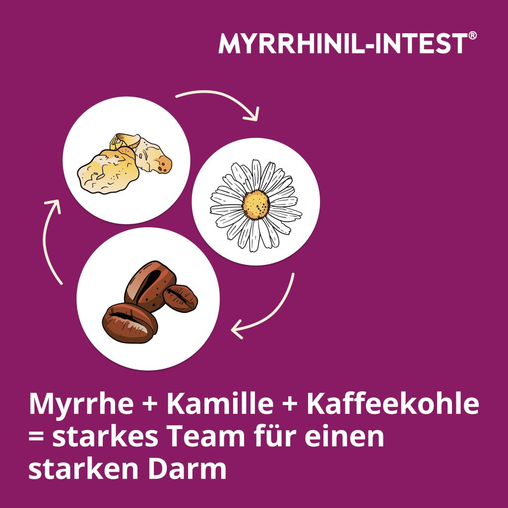 MYRRHINIL-INTEST®
