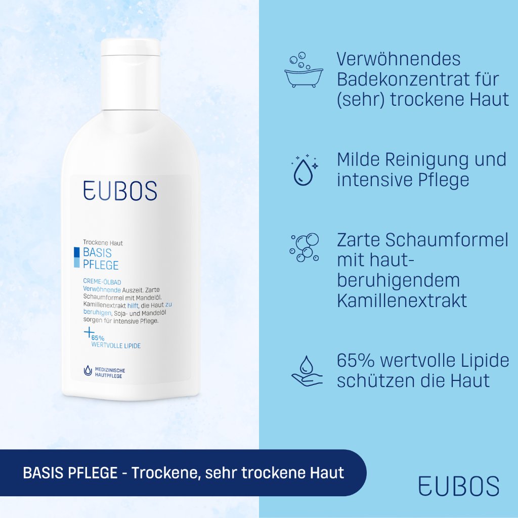 BASIS PFLEGE CREME-ÖLBAD