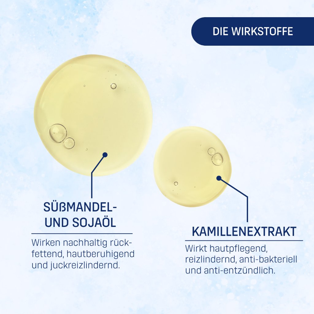 BASIS PFLEGE CREME-ÖLBAD