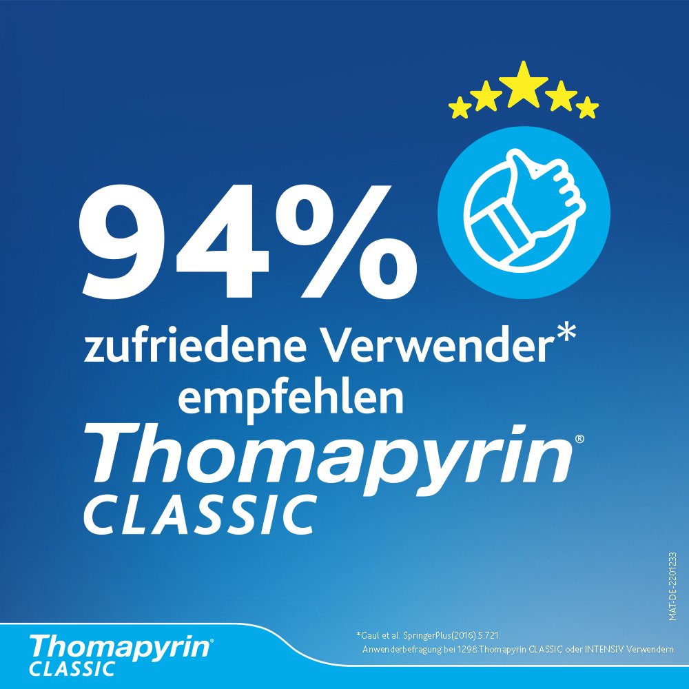 THOMAPYRIN CLASSIC Schmerztabletten