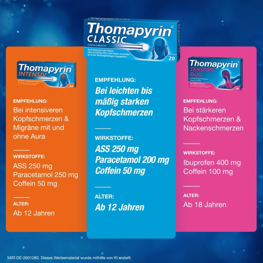 THOMAPYRIN CLASSIC Schmerztabletten