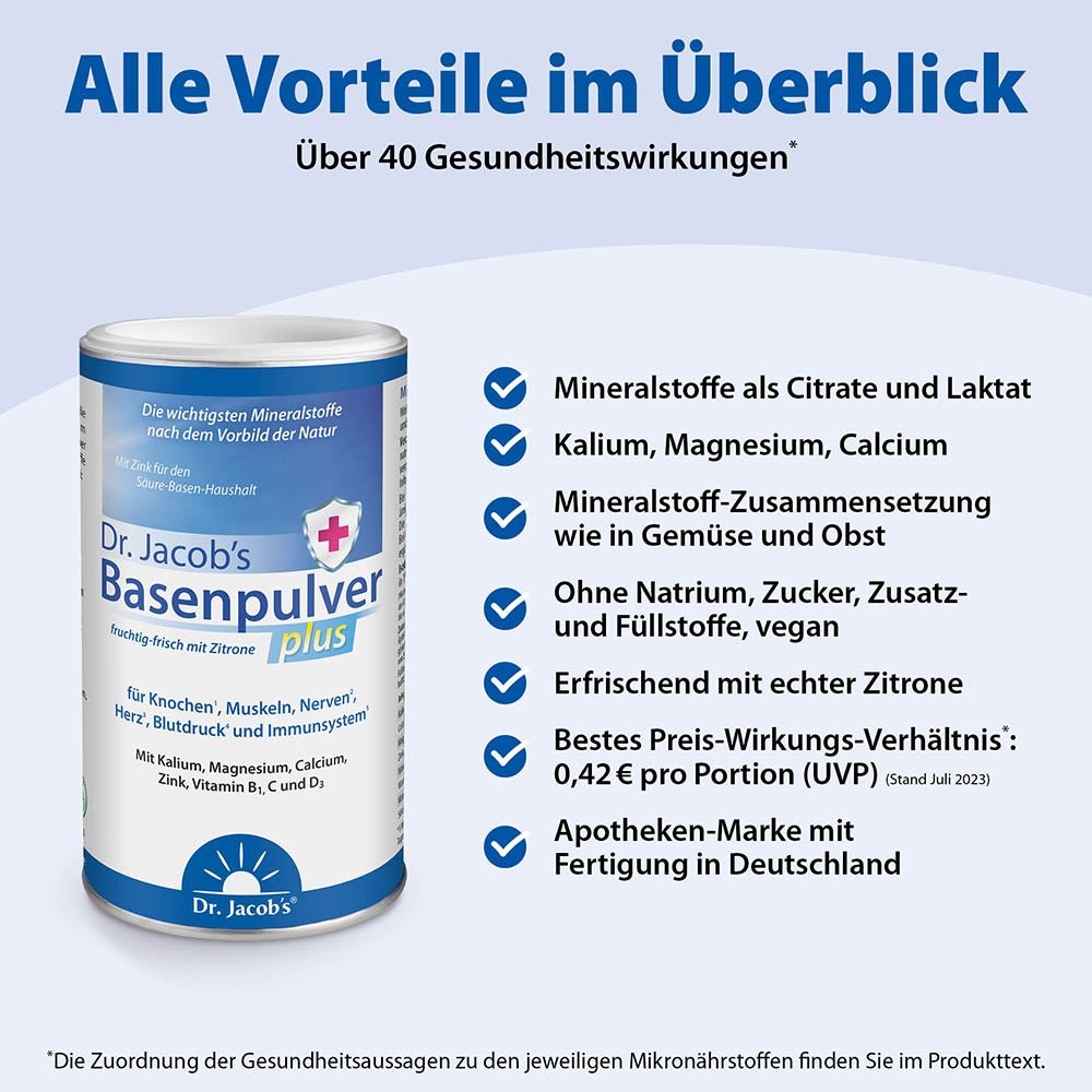 Dr. Jacob's Basenpulver plus Basen-Citrat-Mineralstoffe