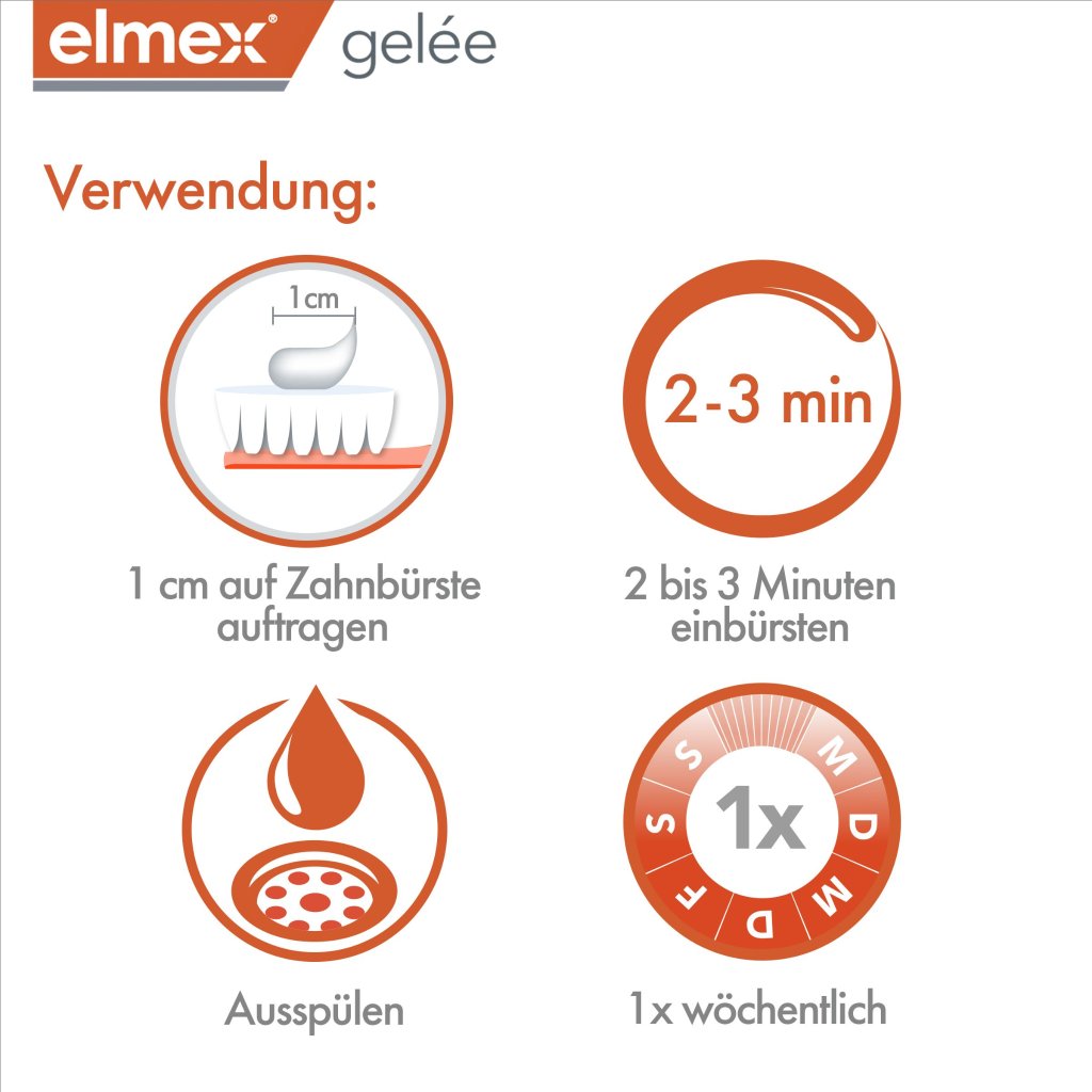 ELMEX GELEE