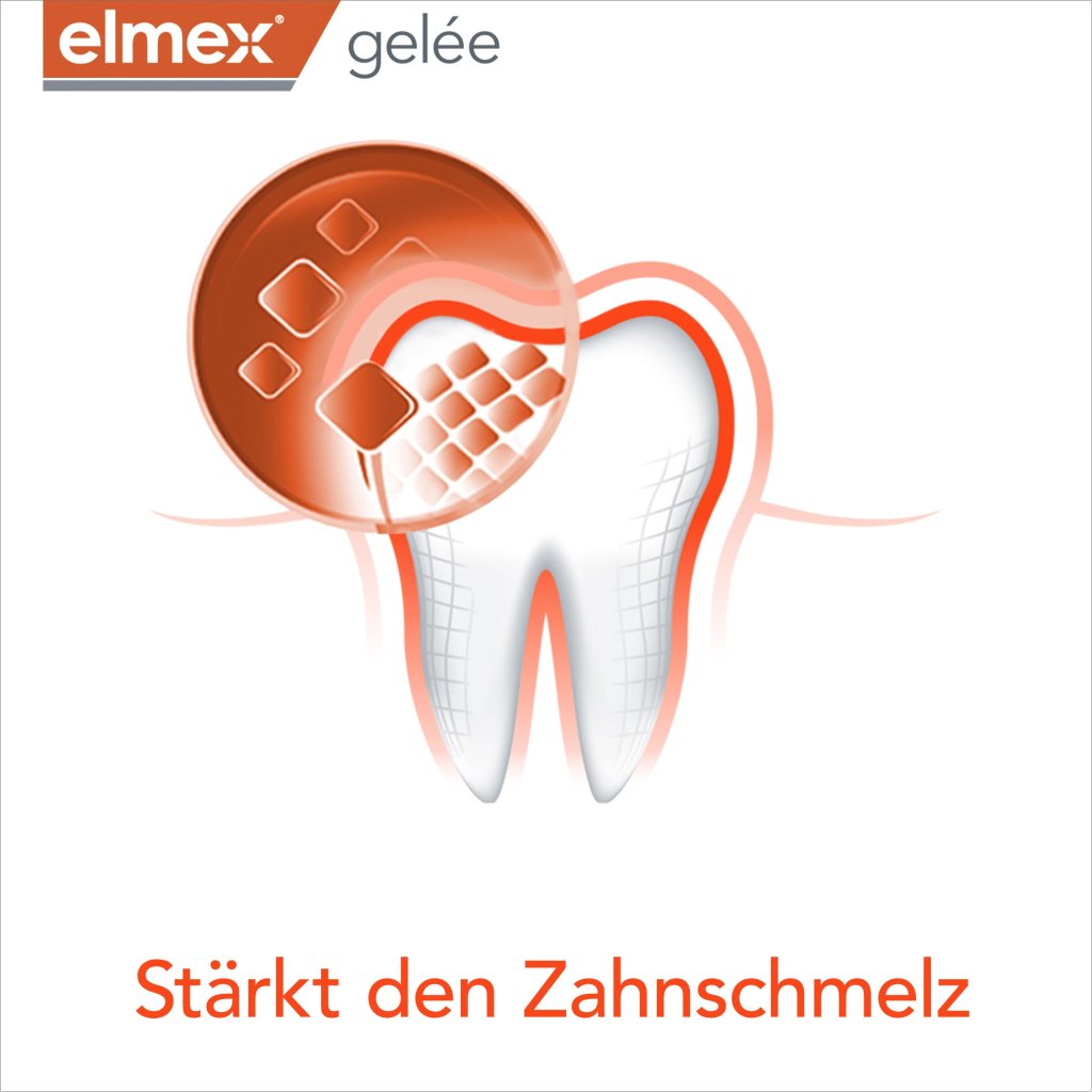 ELMEX GELEE