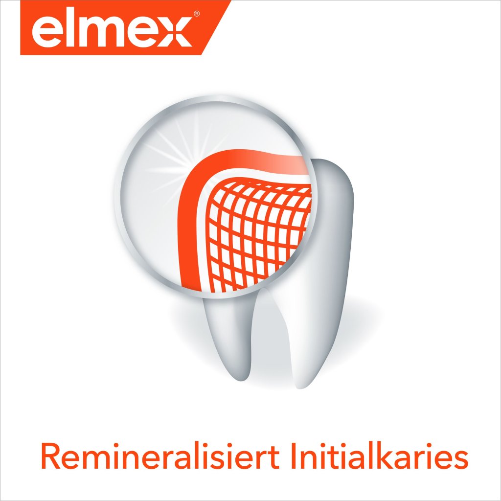 ELMEX GELEE