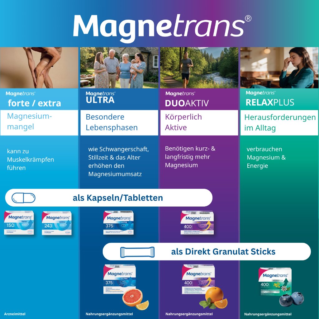 MAGNETRANS forte 150 mg Hartkapseln