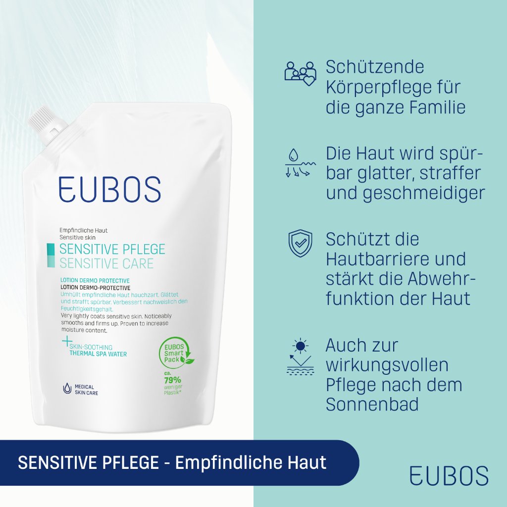 SENSITIVE PFLEGE LOTION DERMO PROTECTIVE, NACHFÜLLBEUTEL