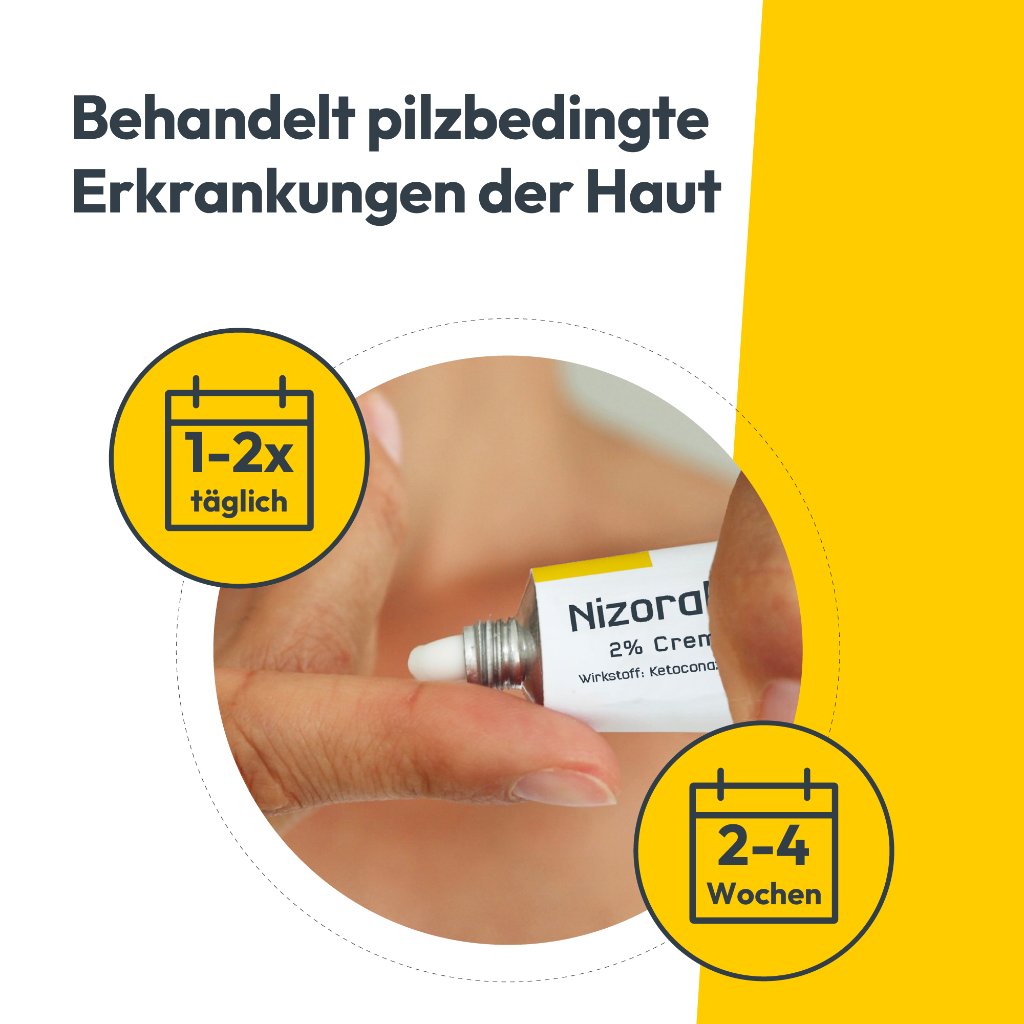 Nizoral® 2% Hautpilz Creme
