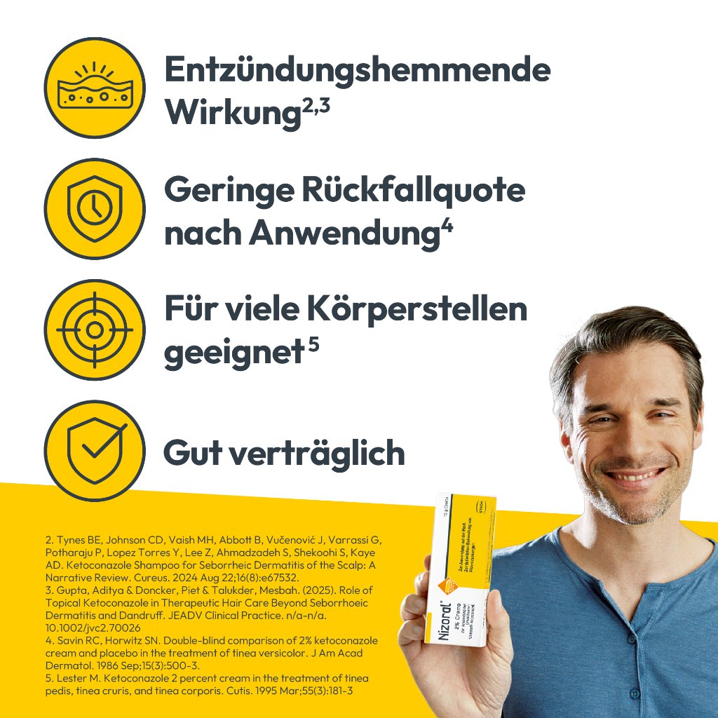 Nizoral® 2% Hautpilz Creme