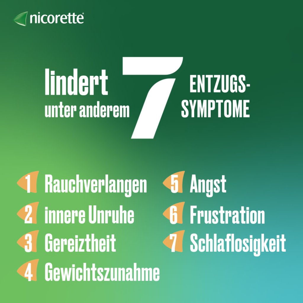 nicorette® TX Pflaster 25 mg 7 St. zur Raucherentwöhnung