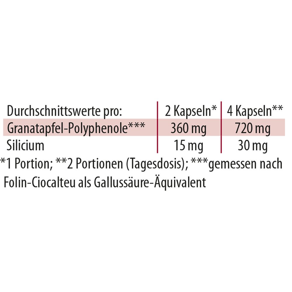 Dr. Jacob's GranaProstan Granatapfelsaft-Extrakt fermentiert
