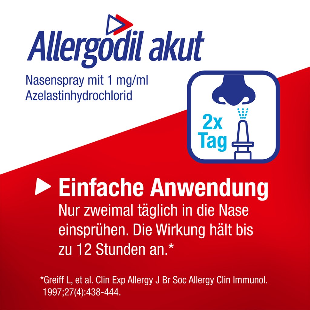 ALLERGODIL akut Nasenspray