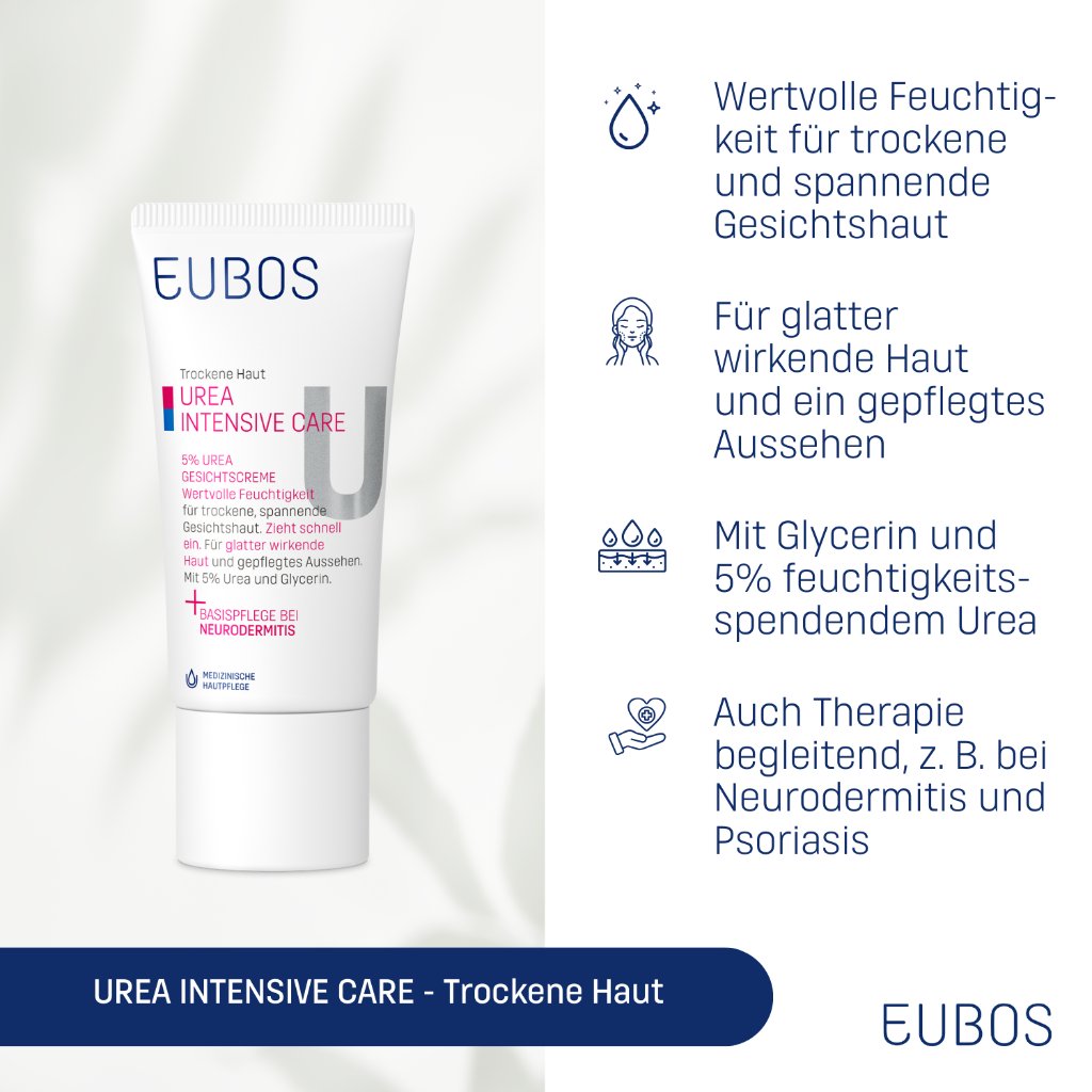 UREA INTENSIVE CARE 5% UREA GESICHTSCREME