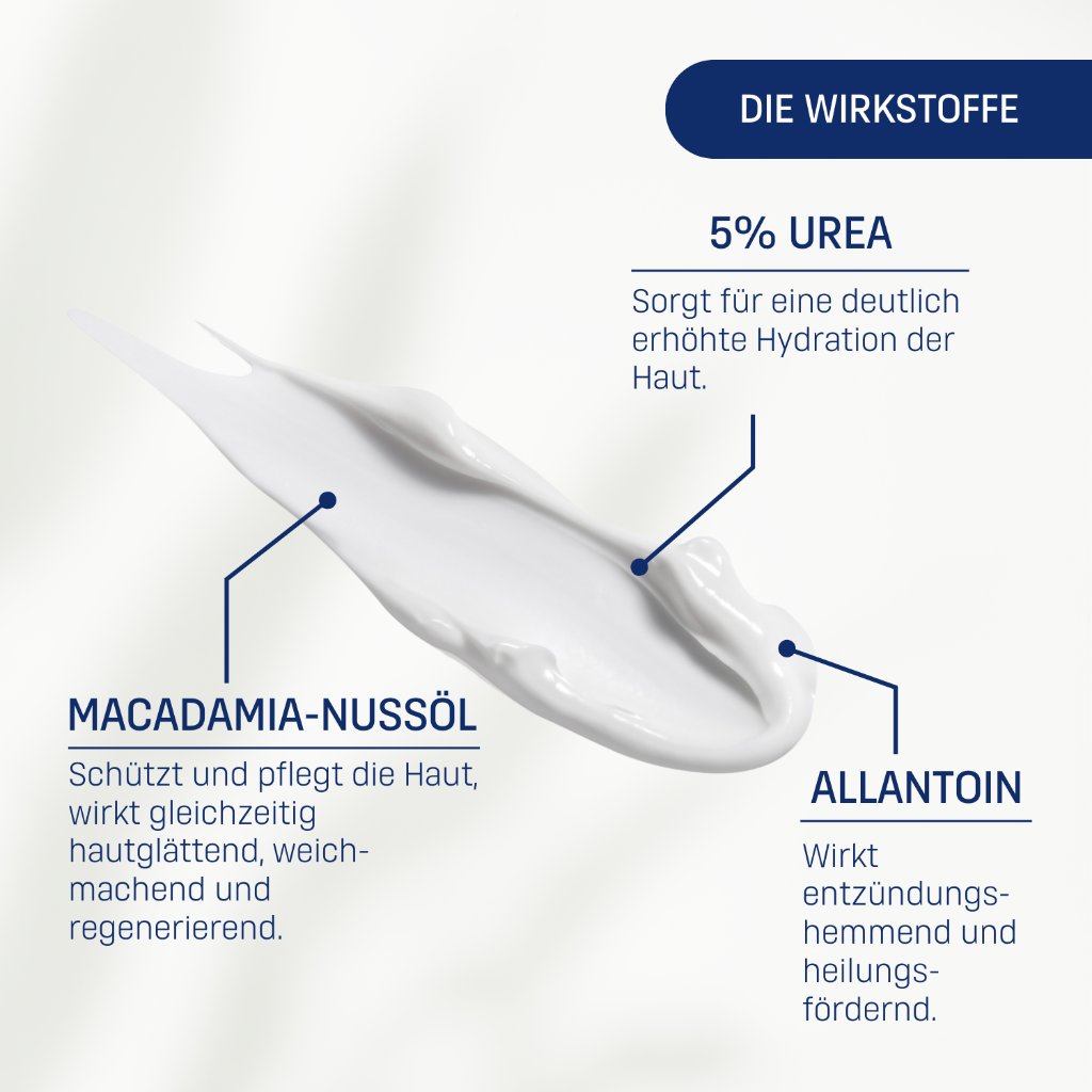 UREA INTENSIVE CARE 5% UREA GESICHTSCREME