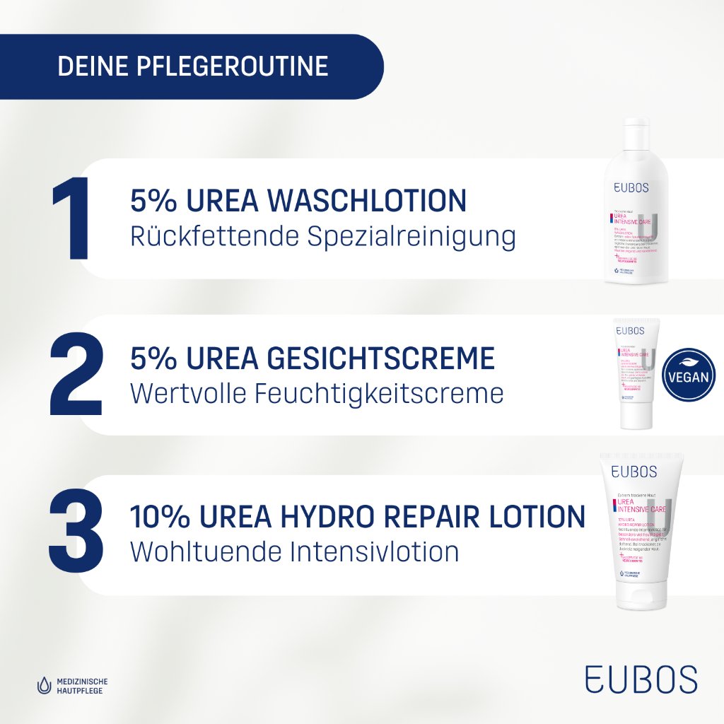UREA INTENSIVE CARE 5% UREA GESICHTSCREME