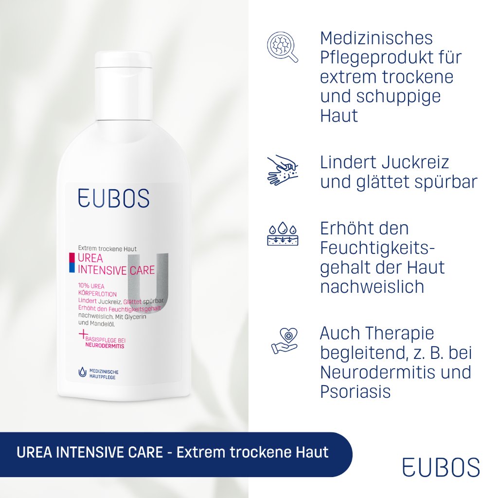 UREA INTENSIVE CARE 10% UREA KÖRPERLOTION