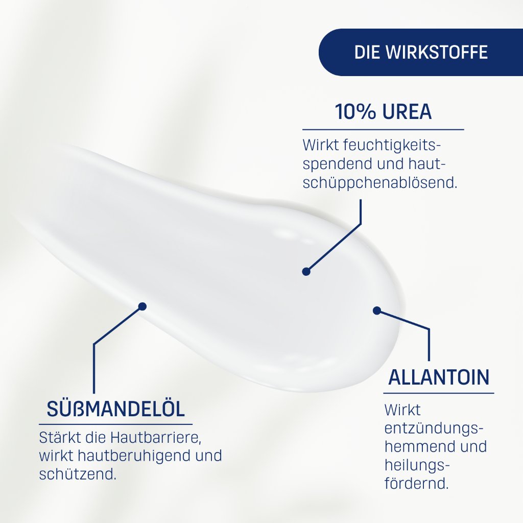UREA INTENSIVE CARE 10% UREA KÖRPERLOTION