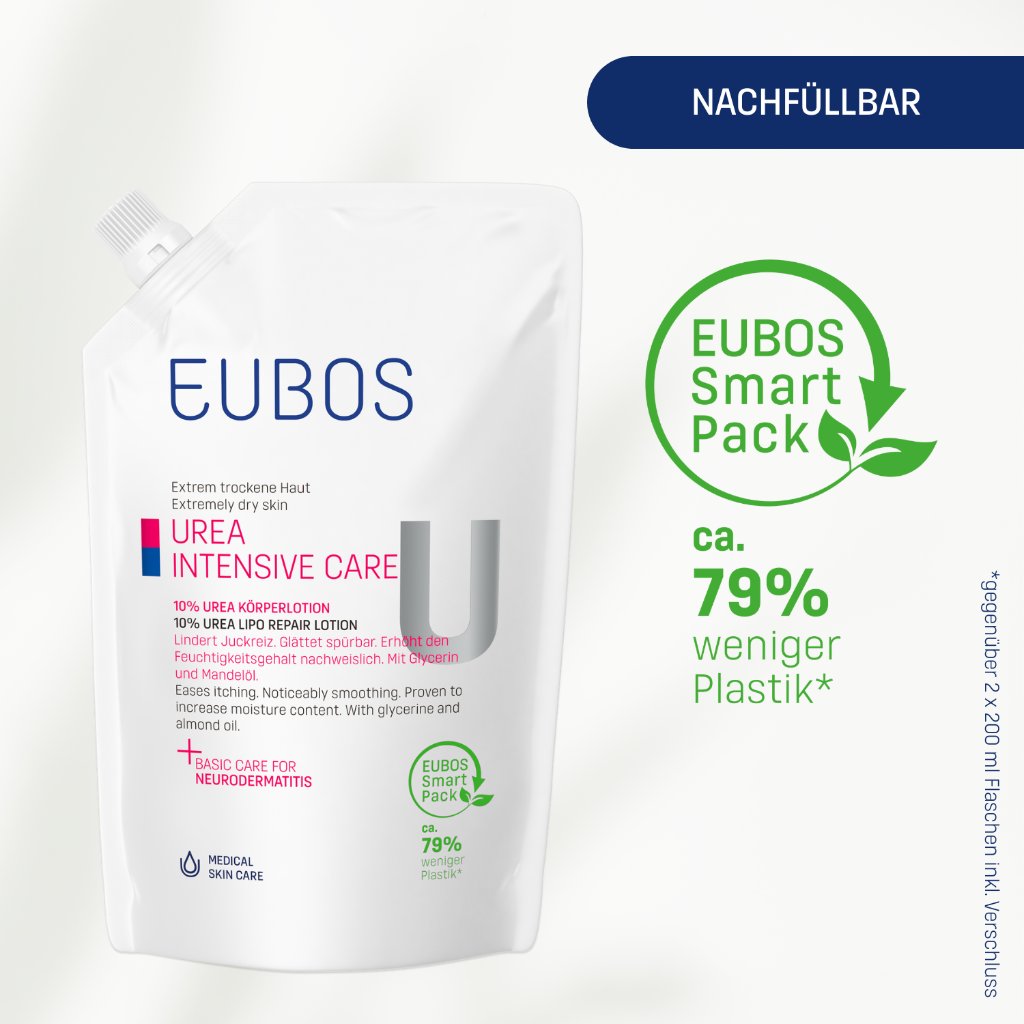 UREA INTENSIVE CARE 10% UREA KÖRPERLOTION