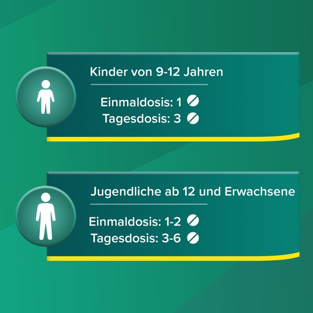 ASPIRIN plus C Brausetabletten